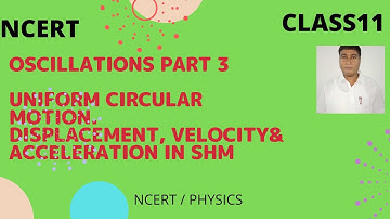 oscillations part 3 !! CLASS11 !! displacement, velocity & acceleration in shm.