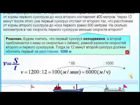 ЕГЭ Задание 11 Задача на движение протяженных тел