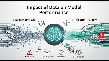 🎯데이터가 모델 성능에 미치는 영향 | 왜 데이터가 80%를 결정하는가 – Module 1. Week 1. Lesson 2.