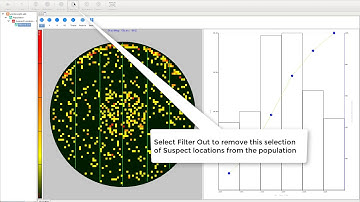 Tessent YieldInsight - Best Practices when using Root Cause Deconvolution
