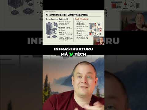 Cover: Kdo vyhrává a kdo prohrává v éře AI?