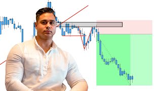 The Ultimate Price Action (Reversal) Strategy: 3 Powerful Approaches