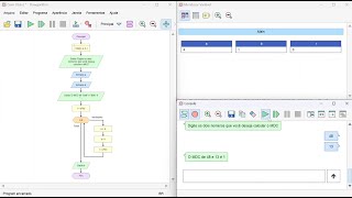 Algoritmo Euclidiano (MDC) com fluxograma (Flowgorithm)