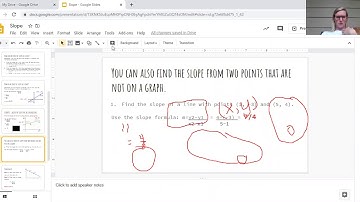 Slope Video and Powerpoint