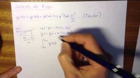 Método de Euler fácil