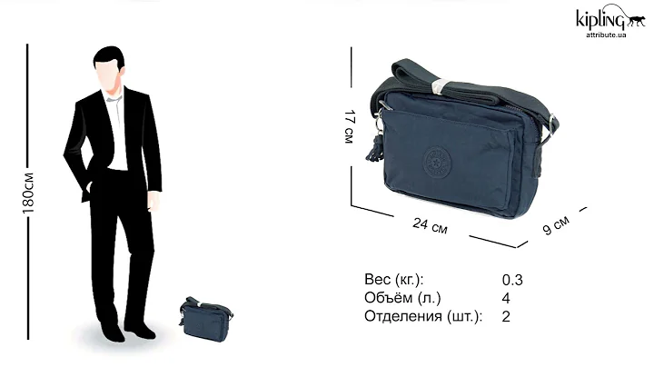 Обзор сумочки Kipling ABANU M Blue Bleu 2 (96V) KI7076_96V