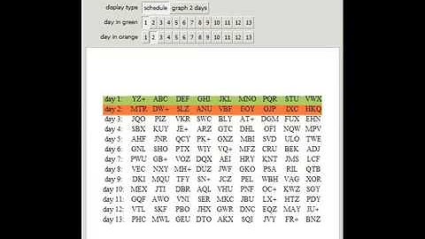 Social Golfer Problem