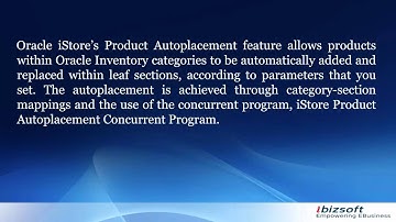 iStore Product Autoplacement Process