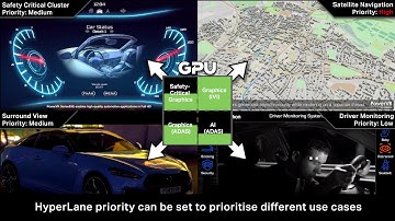 Demo | Introducing Imagination