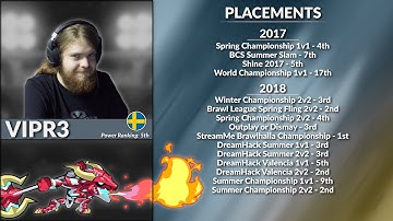 VipR3 vs Viewers - Brawlhalla Dev Stream Highlight