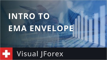 Visual JForex: Intro To EMA Envelope