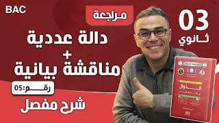 دالة عددية + مناقشة بيانية رقم 5
