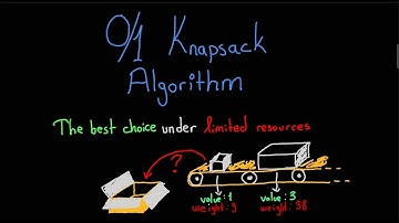Knapsack Problem — Dynamic Programming Explained with the Algorithm