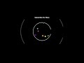 Bouncing Ball Animation