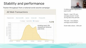 DHIS v2.37 Tracker - Performance Improvements