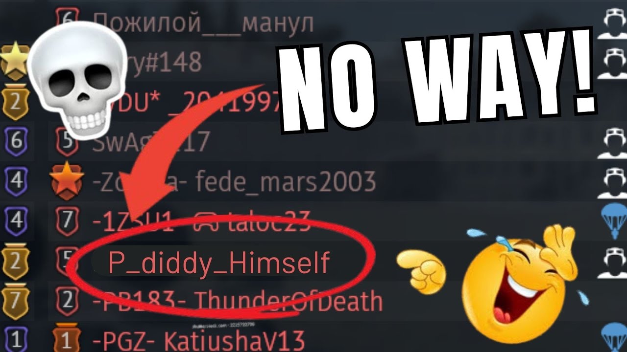 Exposing Pedos in War Thunder