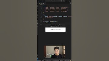 Como funciona o List Comprehension no Python? #programação #programador #python