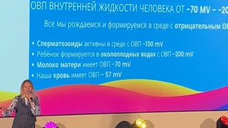 Параметры воды и как их улучшить. Продукты для здоровья