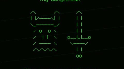 Thy Dungeonman! (Gameplay)