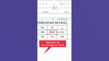 ¿Cómo agrego un 3% a mi salario en Excel?