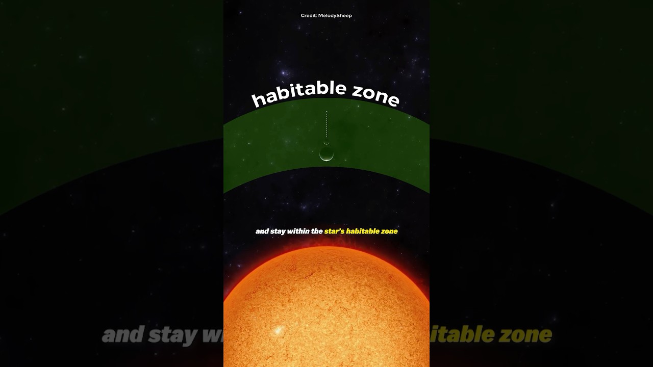 We need to move The Earth!