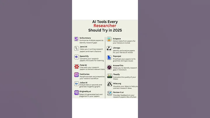 "Top AI Tools for Research🔬📚"#AItools #Researchers #Research2025