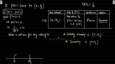 AOD - I -  Increasing Decreasing Functions- f(x) = tan x on (0 , pi/2)