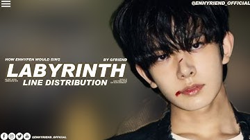 »ENHYPEN | LABYRINTH (GFRIEND) - [How Would Sing] // Line Distribution