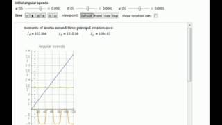 The Intermediate Axis Theorem Applied to a Ping-Pong Paddle Flip-Over