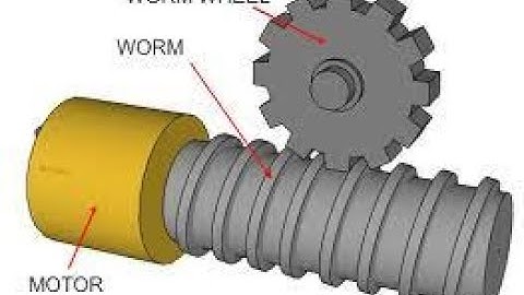 #ME8651 UNIT III DESIGN OF TRANSMISSION SYSTEMS PART 3