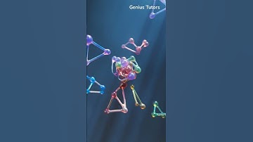 Genius Tutor Academy – Learn Smart, Succeed Fast! ✨ #OnlineTutorPakistan