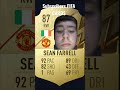 I Made My Subscribers FIFA Cards Part 1