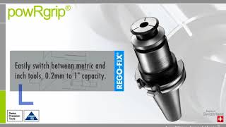 RegoFix - powRgrip Toolholding System