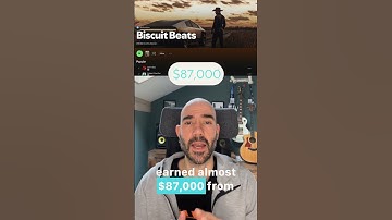 10 AI artists earning more than most humans on Spotify in 2025 #AI #music #spotify