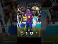 Fc Barcelona 1-0 Celta Vigo 🔥😱 | La Liga 2025/26 #FcBarcelona #CeltaVigo #LaLiga