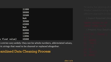 Cleaning the Income Column in Python DataFrames: An Effective Approach