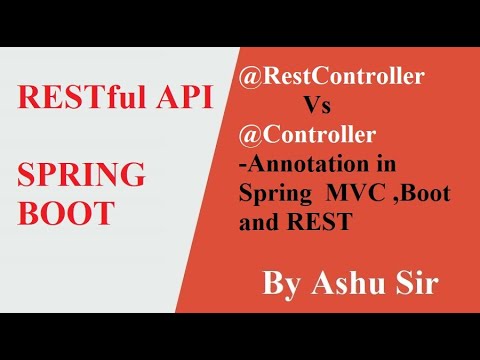 @RestController vs @Controller in Spring Boot ,mvc |RESTful api ...