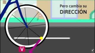 Física: Movimiento Circular Uniforme - Traful Utemvirtual