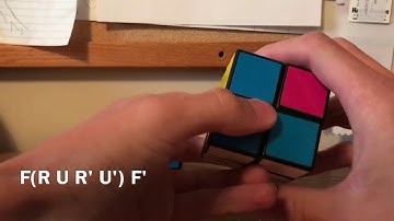 All 2x2 OLL Algorithms