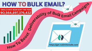 How to Send Bulk Email Campaigns