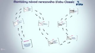 Montážny návod pre nerezové žľaby Classic