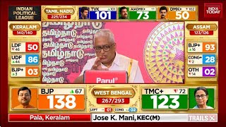 West Bengal Election Trends: BJP Surges In Jungle Mahal As TMC Struggles In Kolkata & Rural Belts screenshot 1