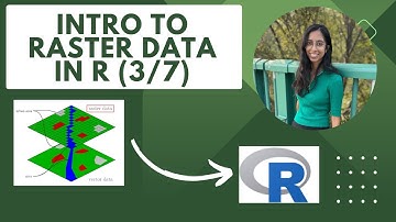 Intro to working with RASTER data in R | part 3/7