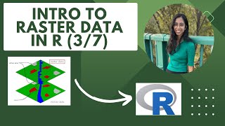 Intro to working with RASTER data in R | part 3/7