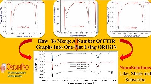 How to Merge a number of FTIR peaks into One plot using origin software