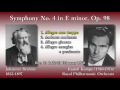 Brahms: Symphony No. 4, Kempe & RPO (1960) ブラームス 交響曲第4番 ケンペ