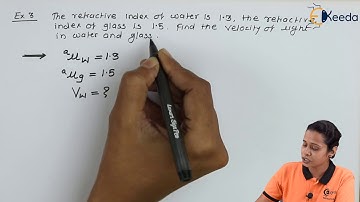 Numerical Based on Refractive Index 3 - Optics in Physics - Diploma Physics 1