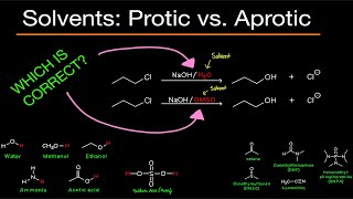 Organic Chemistry: Protic vs Aprotic Solvents & WHEN TO USE THEM IN A MECHANISM! (SN1,SN2, E1 & E2)