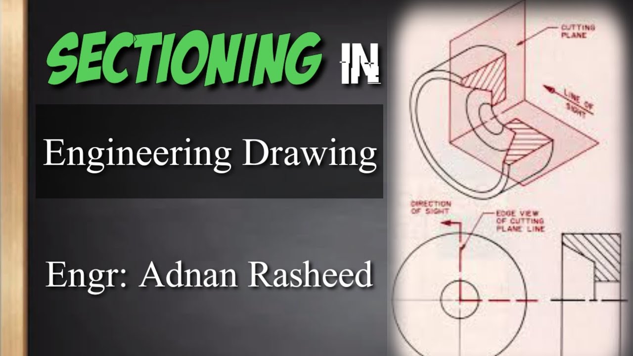 Text book of Engineering Graphics - Engineering Drawing: Buy Text book of Engineering  Graphics - Engineering Drawing by P. H. Jain at Low Price in India |  Flipkart.com
