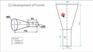 How to draw a Funnel - YouTube
